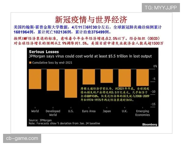 全球视野下的重大事件深度解读