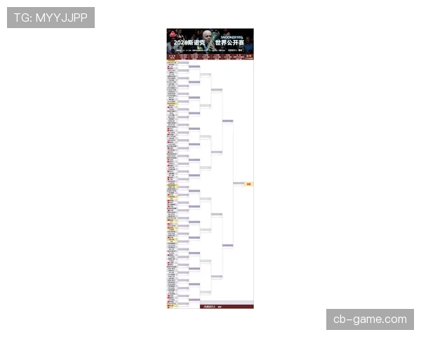 联赛射手榜风云再起：最新进球排行点燃顶尖射手之争