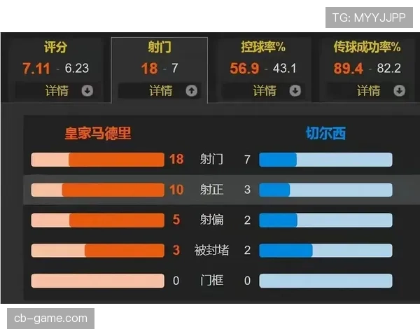 英超球队传球成功率分析：精准传球之王身份争夺激烈