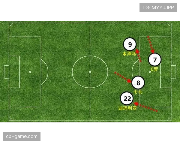 穆里尼奥战术体系执行难点解析 穆里尼奥战术体系执行难点解析