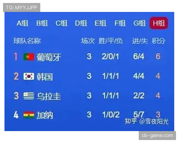 乌拉圭世界杯潜在爆发力分析